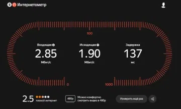 Вечер Азербайджанской музыки. Новосибирск